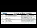 Haier Air Conditioner Fault code