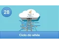 28 Java Programming Loops Do while loop