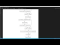New Keras Preprocessing Layers Speed Comparison