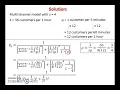 Multi-channel Queuing Model