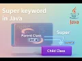 Super Keyword in Java Use of Super Keyword in Java Explained with Program
