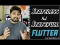Stateless and Statefull Widgets in