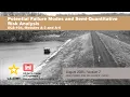 DLS-104 Module Potential Failure Modes and Semi-Quantitative Risk Analysis