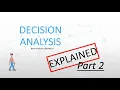 Decision Analysis Part 2 Tutorial - Decision Making under Risk and Competition