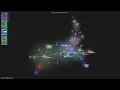 Stability -