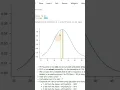 Understanding Probability Density Function PDF Statistics