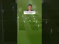 Download Lagu Cara Xavi Kuasai Lini Tengah Sebagai Gelandang