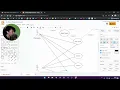 Tutorial membuat Use Case Diagram menggunakan Draw io