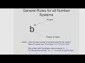Understanding Binary PowerPoint