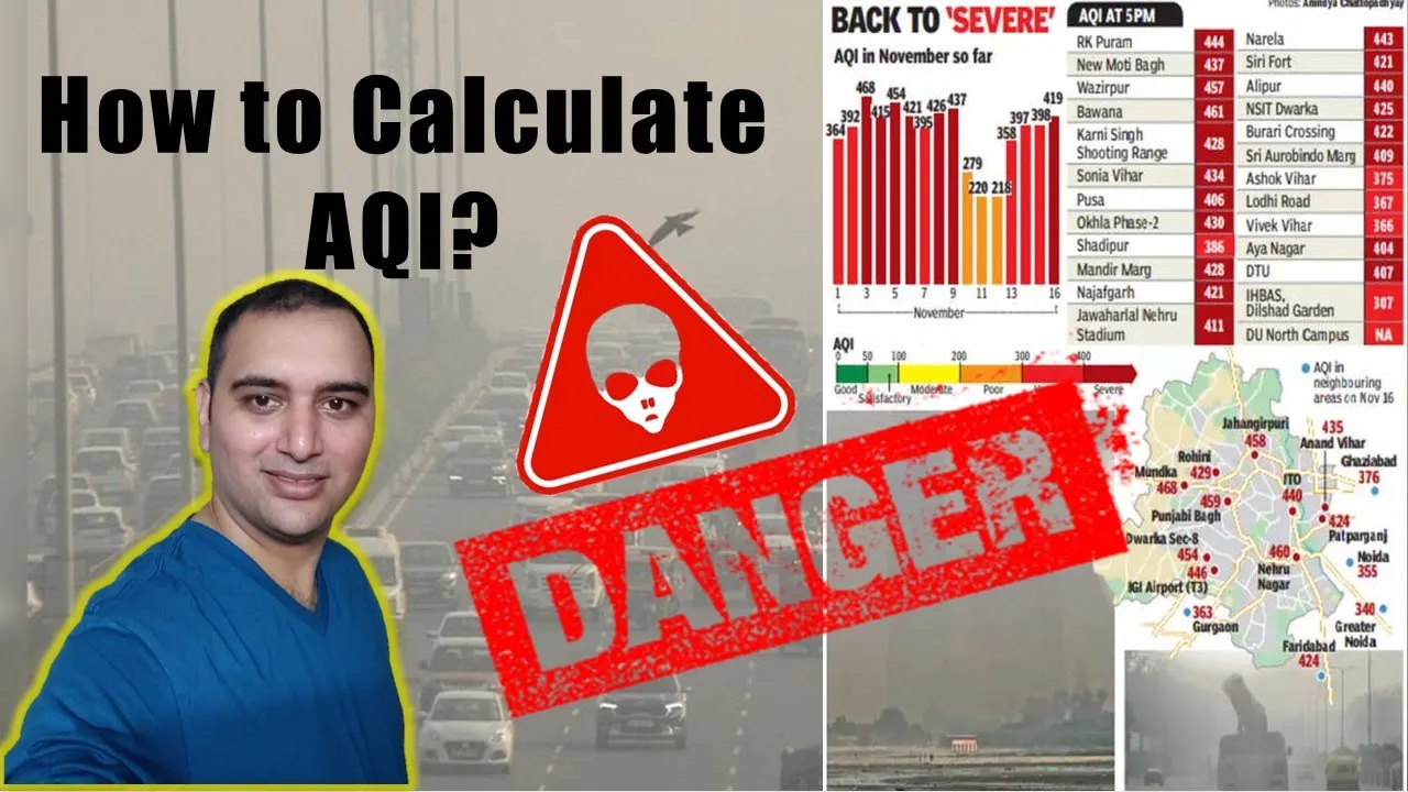 How Air Quality Index is Calculated (and why it’s a scam)