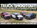 Download Lagu Adu Penalti Truk Pick-Up: Triton vs Hilux vs Ranger vs D-Max