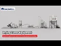 Daswell can supply the whole solution from crushing drying and then grinding