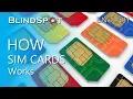 How Sim Cards work in 2 minutes