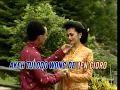 Download Lagu Manthous - Ojo Lamis