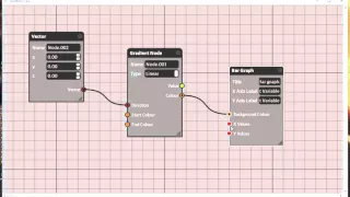PyQt4 Node Editor