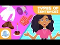 TYPES OF SENTENCES Statements Questions Exclamations and Commands Grammar - Spelling for Kids