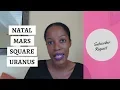 Natal Mars square Uranus Astrology Aspect Tutorial