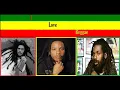 Stephen Marley ft. Damian Marley & Buju Banton - Jah Army