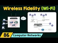IEEE 802 11 Wireless Fidelity Wi-Fi