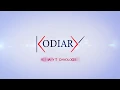 Codeigniter - Part II