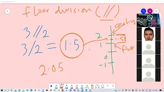 Lesson 6 - Python Arithmetic Operators cont Python Assignment Operators