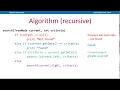 Searching a binary tree - Algorithm recursive