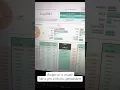 This spreadsheet is designed for couples budgeting