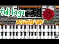Download Lagu Tutorial MUDAH notasi PIANO dan chord lagu NGLILAKE KOE  #trending #tutorial #lagu