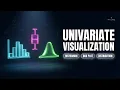 Univariate Visualization Histogram Box Plot Distribution Plot - Statistics Data Science