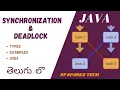 SYNCHRONIZATION DEADLOCKS IN JAVA
