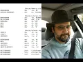 Assembly 18 Moving Data into and out of the Intel CPU in Assembly Language