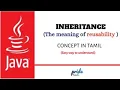 Java Programming Inheritance meaning of reusability for Tamil