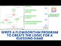 Write a flowgorithm program to create the logic for a guessing game