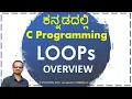 C Programming in Kannada 11 LOOP Introduction C In Kannada VENUGOPAL M N