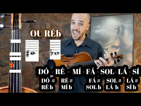 Download MP3 O JEITO MAIS FÁCIL DE ENCONTRAR TODAS AS NOTAS NO VIOLINO COM PARTITURA - Aula de violino