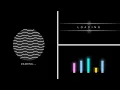 CSS Loading Animation Effects Pure CSS Animation Effects HTML CSS Animation Tutorial
