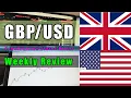 Weekly Review Forecast Analysis by Trading99 Channel