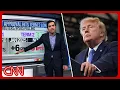 He is losing Enten on Trump s lowest presidential approval rating