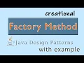Factory Method Design Pattern in Java Principles Implementation and Pitfalls