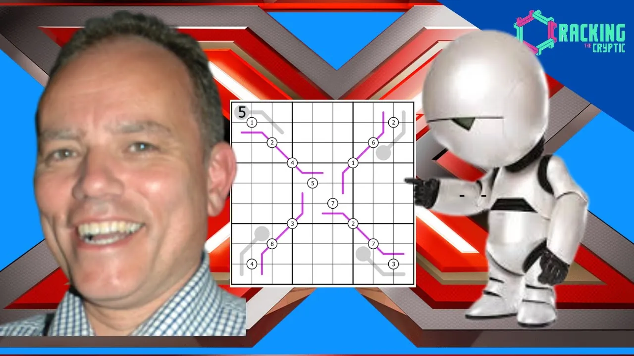 The X Factor in Sudoku