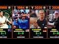 All Roland-Garros Winners 1968-2026