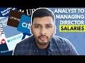 Asset Management Salary Analyst to Managing Director