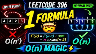 LeetCode 396 Rotate Function Explained O n Trick You Must Know