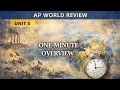 AP World History Unit 5 One-Minute Review