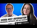 Sierra Mist-Information Trademarks Copyrights and Fact Checking