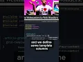 USE CSS Grid For Making Article Layouts