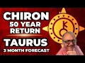 Taurus Chiron 50 Year Return 3-Month Forecast - Valueing Your Identity