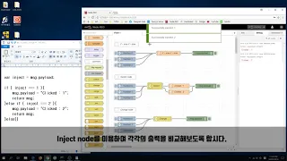 Node-Red Switch node Change node