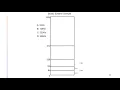 Buddy Algorithm