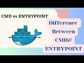 Docker - Demo CMD vs ENTRYPOINT